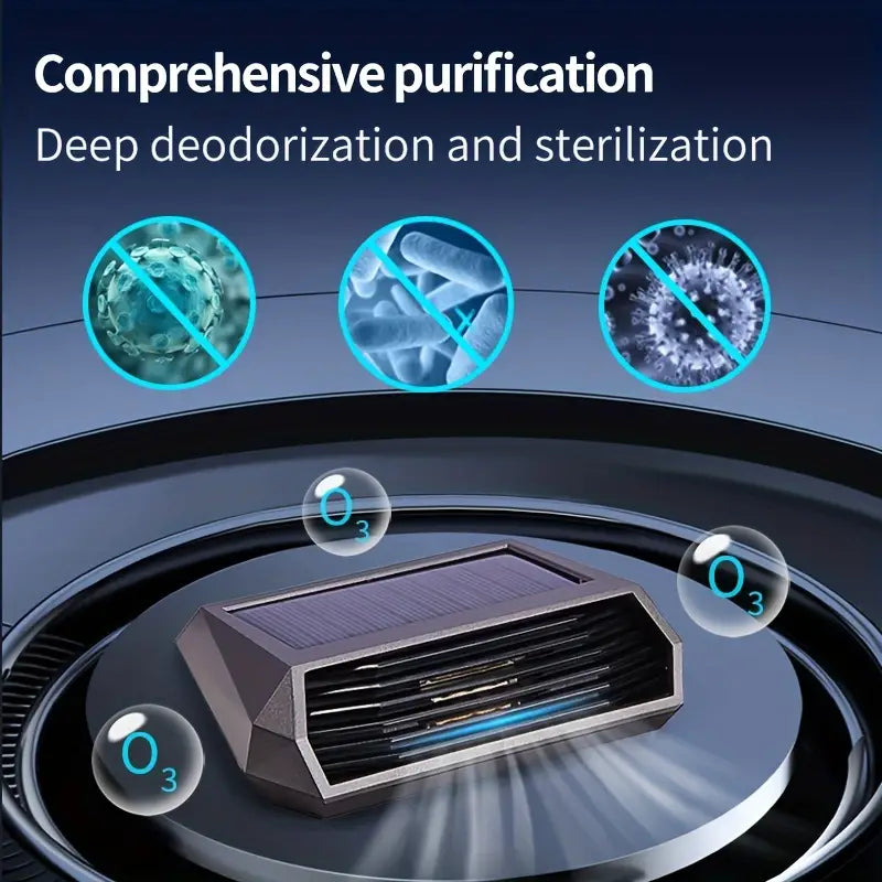 Solar powered car air purifier, automatic parking operation, effectively decomposes odors, sterilizes and disinfects, without the need for consumables. Solar panel, built-in lithium battery, fully charged with a range of 10-15 days
